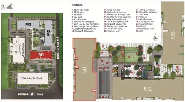 Vinhomes Metropolis