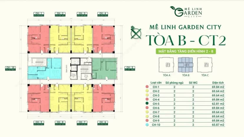 Mê Linh Garden City