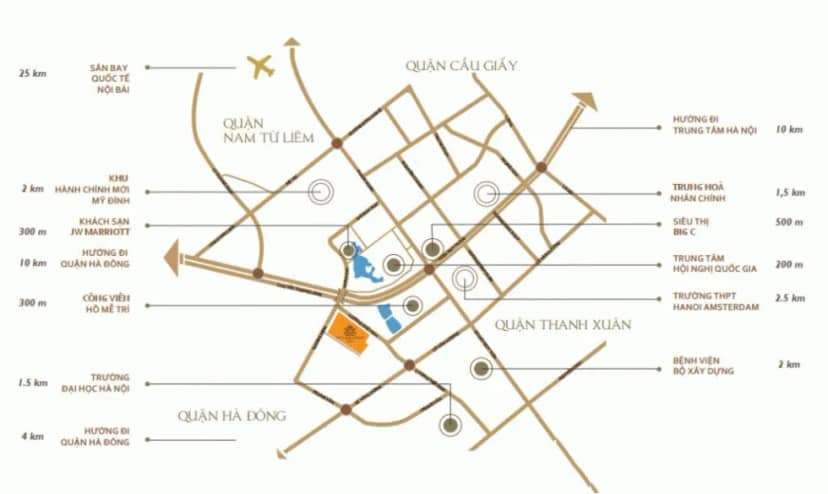 Cityland Luxury Villas
