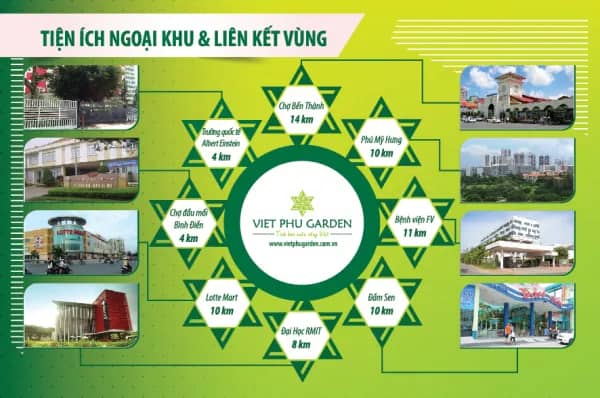 Việt Phú Garden