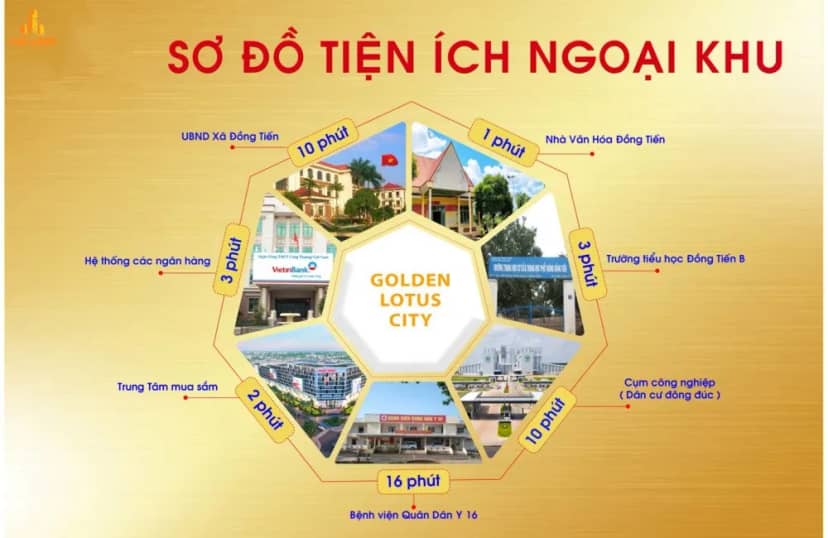 Golden Lotus City