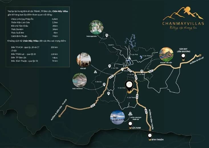 Chân Mây Villas