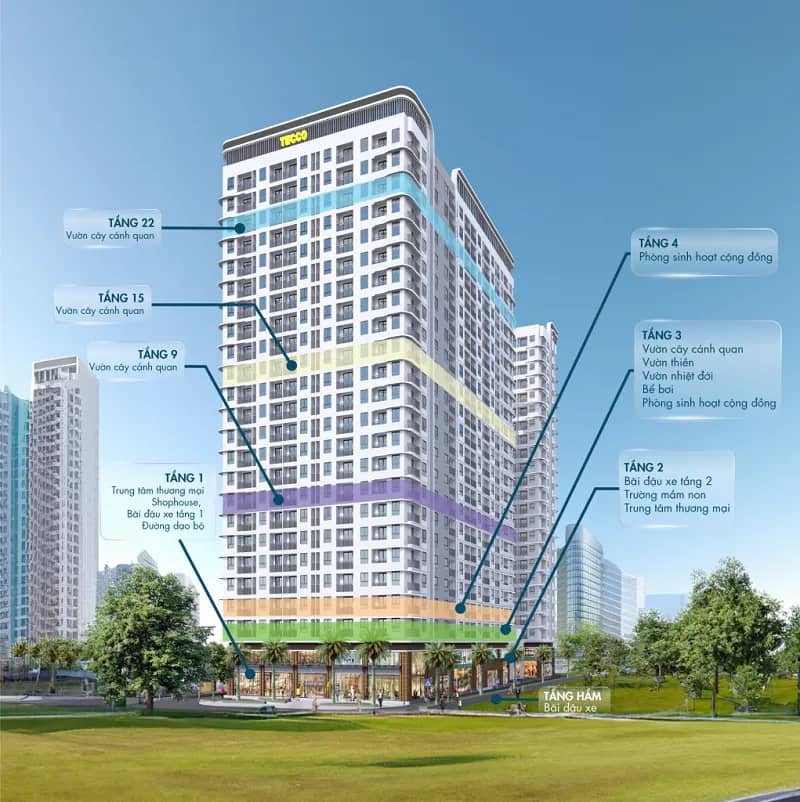Chung cư Ben Hill Thuận An