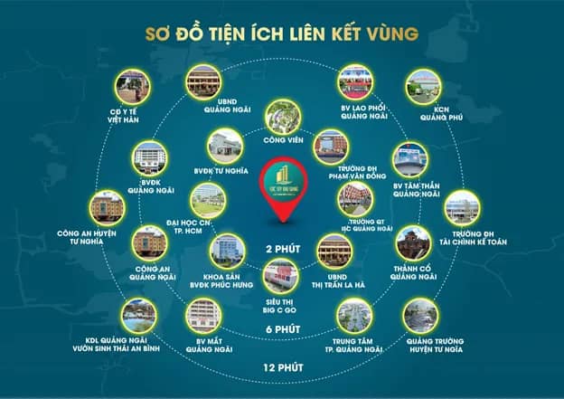 Tây Bàu Giang