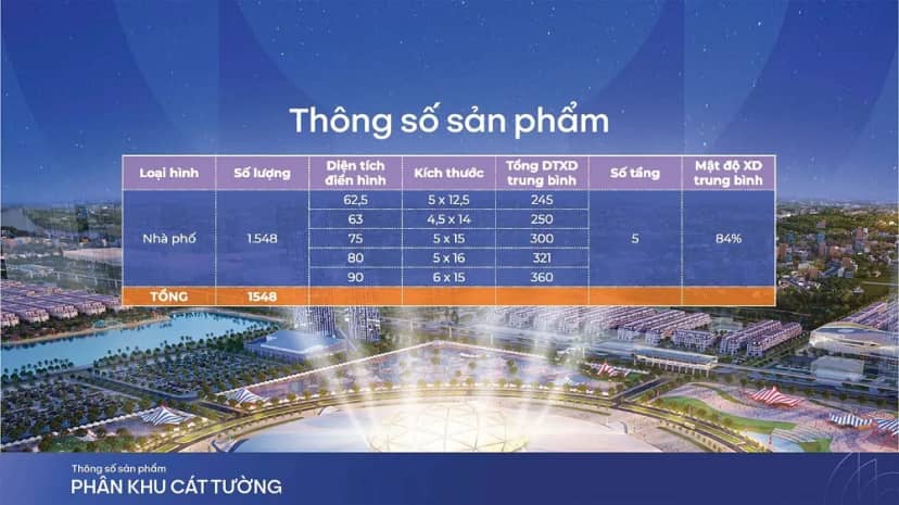 Vinhomes Global Gate
