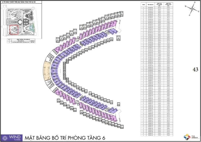 The Arena Cam Ranh