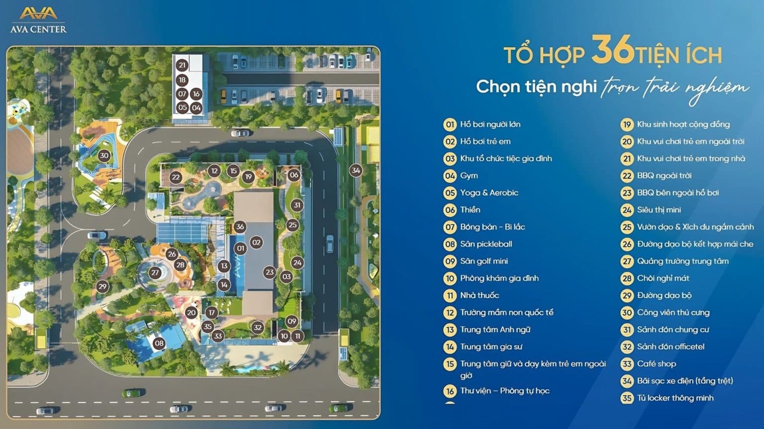 Tổng thể 36 tiện ích AVA Center
