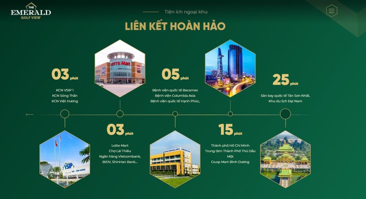 Tiện ích ngoại khu liên kết The Emerald Golf View