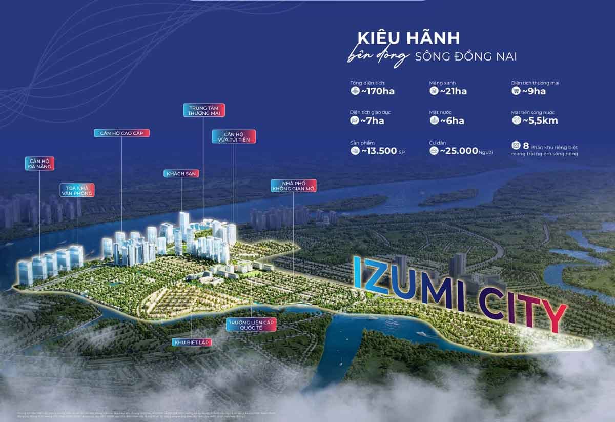 Izumi City Masterplan