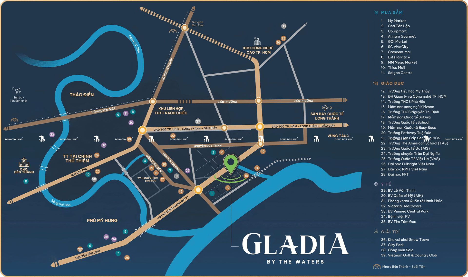 Bản đồ vị trí Gladia