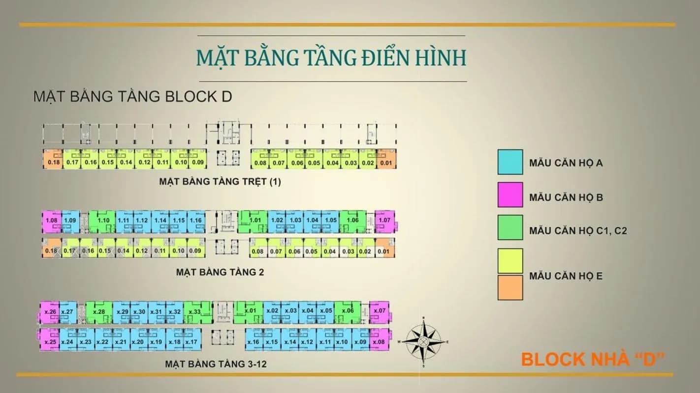 Ehomes S — Quận 9, Thành phố Hồ Chí Minh — ảnh 11