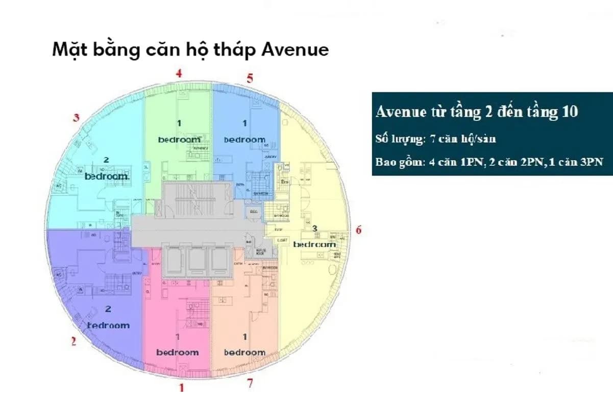 City Garden — Bình Thạnh, Thành phố Hồ Chí Minh — ảnh 11