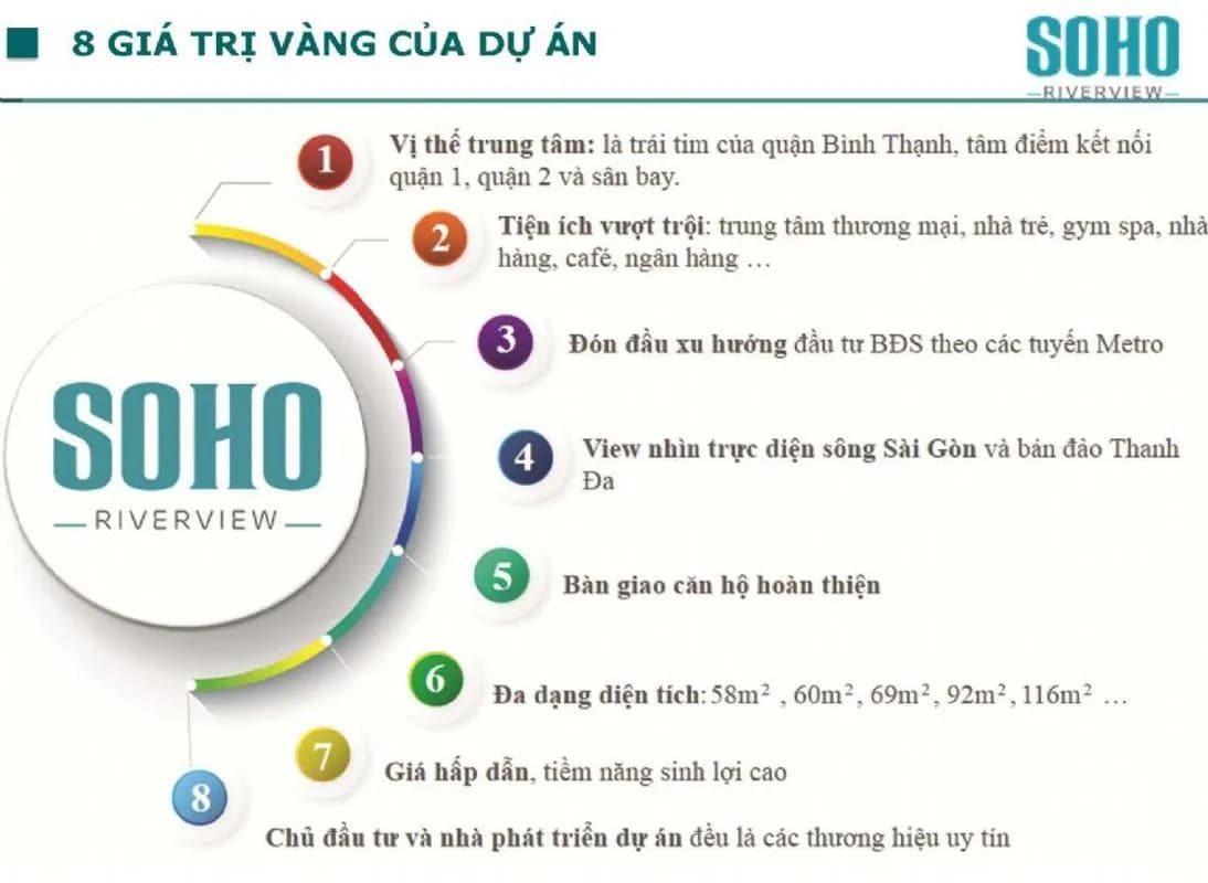 Soho Riverview — Bình Thạnh, Thành phố Hồ Chí Minh — ảnh 13