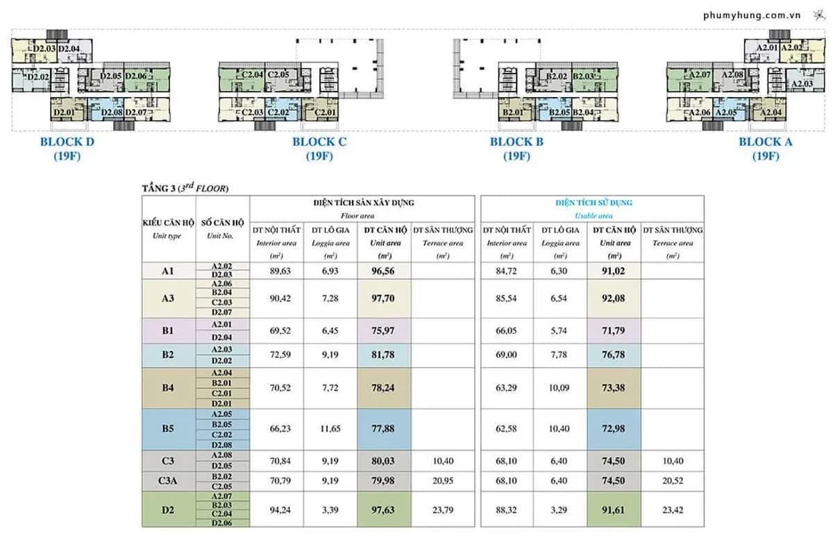 Happy Residence — Quận 7, Thành phố Hồ Chí Minh — ảnh 13