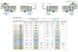 Happy Residence — Quận 7, Thành phố Hồ Chí Minh — Ảnh 13