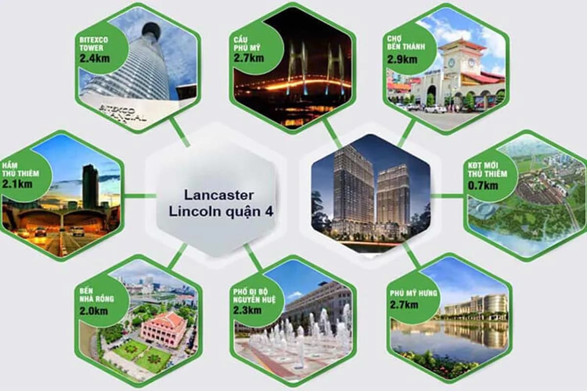 Lancaster Lincoln — Quận 4, Thành phố Hồ Chí Minh — ảnh 16