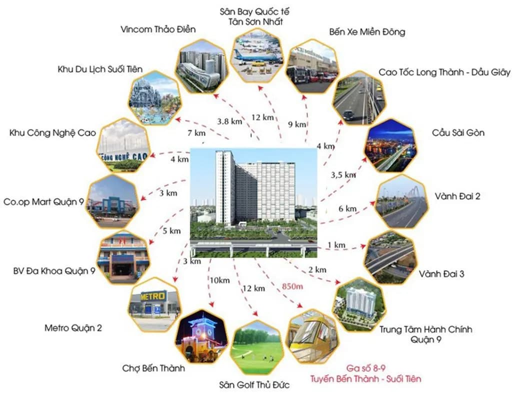 Saigon Gateway — Quận 9, Thành phố Hồ Chí Minh — ảnh 16