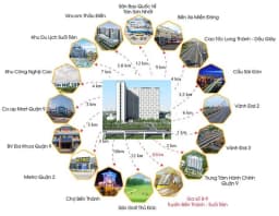 Saigon Gateway — Quận 9, Thành phố Hồ Chí Minh — Ảnh 16