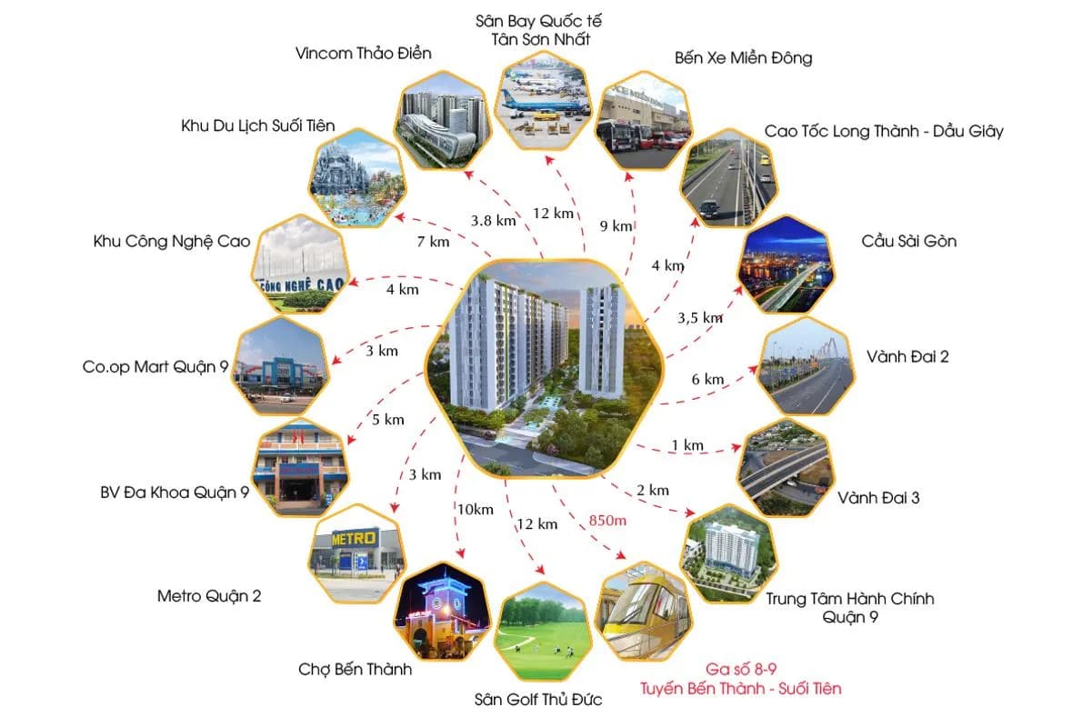 Him Lam Phú An — Quận 9, Thành phố Hồ Chí Minh — ảnh 16