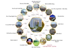 Him Lam Phú An — Quận 9, Thành phố Hồ Chí Minh — Ảnh 16