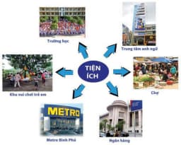 Peridot Building — Quận 8, Thành phố Hồ Chí Minh — Ảnh 2