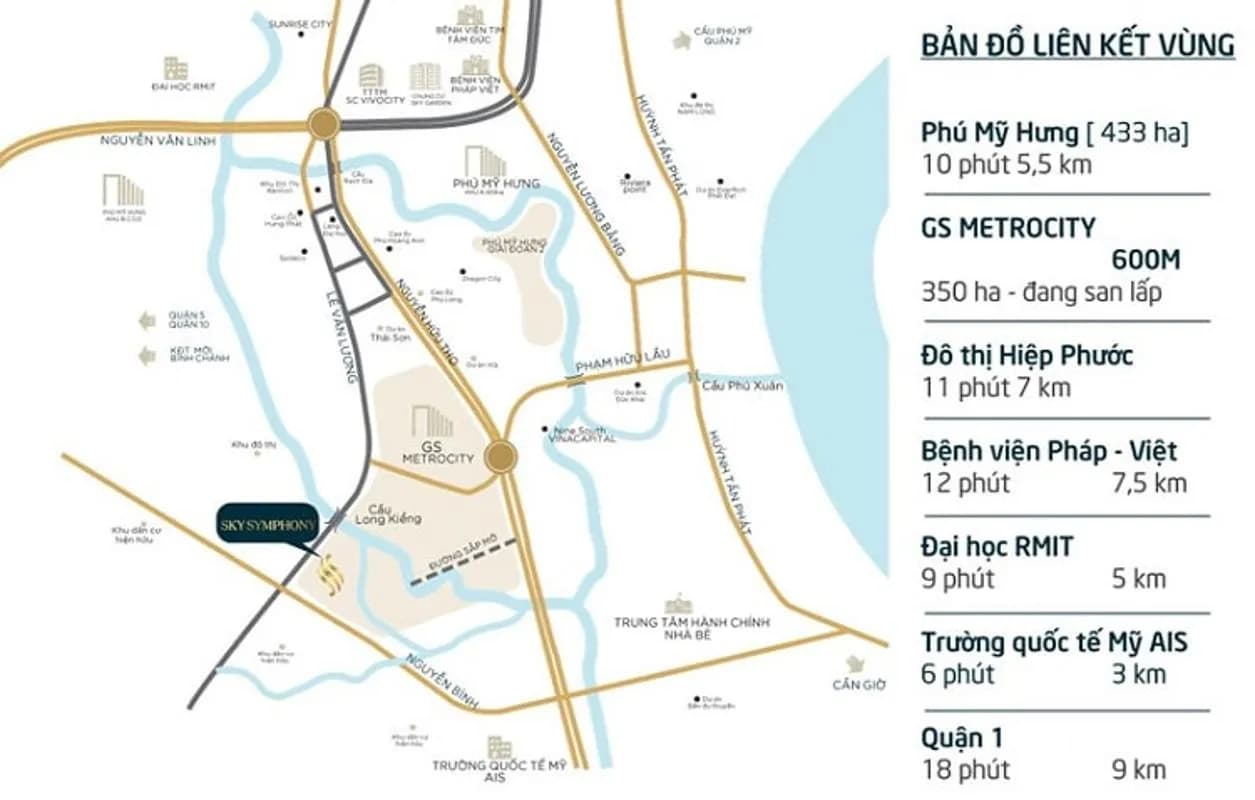 SKY SYMPHONY — Nhơn Đức, Nhà Bè, Thành phố Hồ Chí Minh — ảnh 2