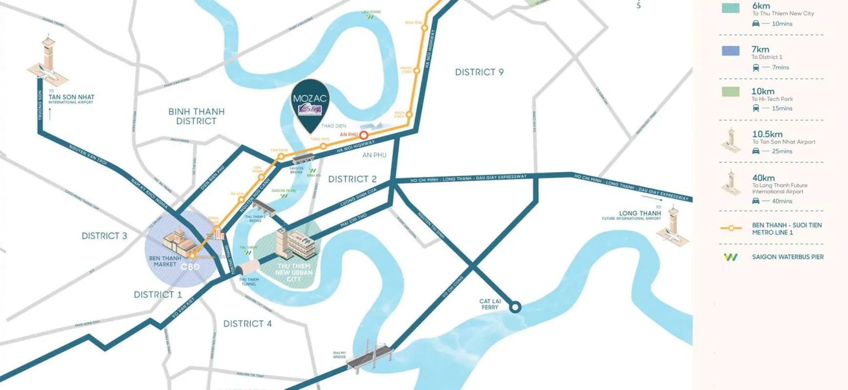 Mozac Thảo Điền — Quận 2, Thành phố Hồ Chí Minh — ảnh 2