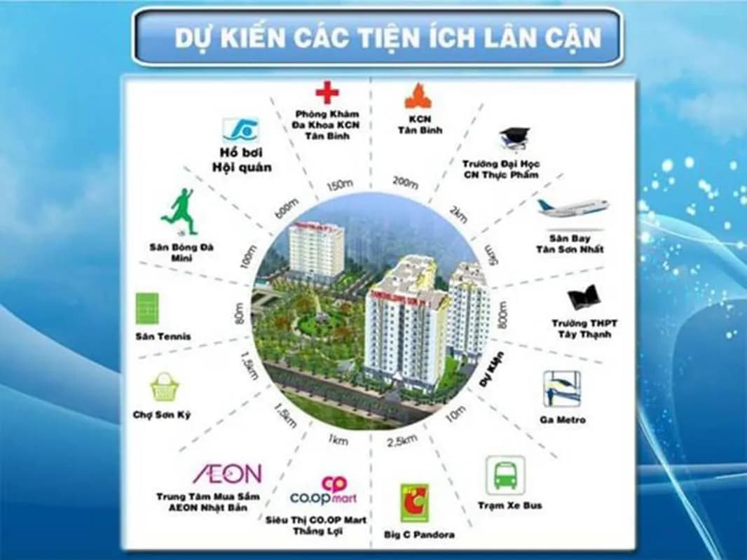 Tanibuilding Sơn Kỳ 1 — Tân Phú, Thành phố Hồ Chí Minh — ảnh 2