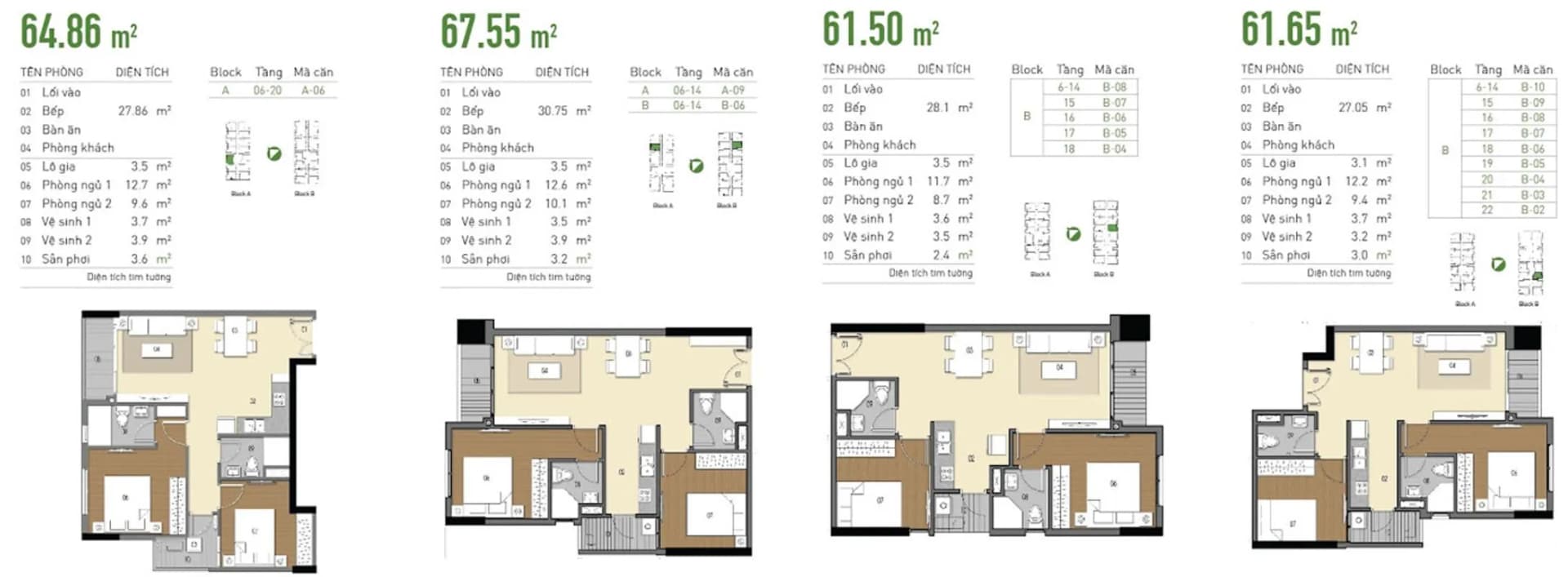Lux Riverview — Quận 7, Thành phố Hồ Chí Minh — ảnh 2
