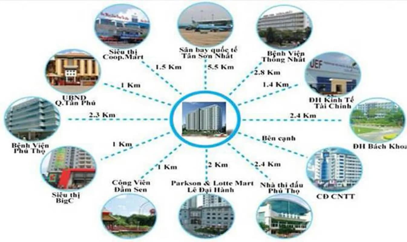 Carillon 3 — Tân Bình, Thành phố Hồ Chí Minh — ảnh 3