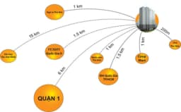 Lan Phương MHBR Tower — Thủ Đức, Thành phố Hồ Chí Minh — Ảnh 3