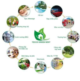 Tecco Green Nest — Quận 12, Thành phố Hồ Chí Minh — Ảnh 4