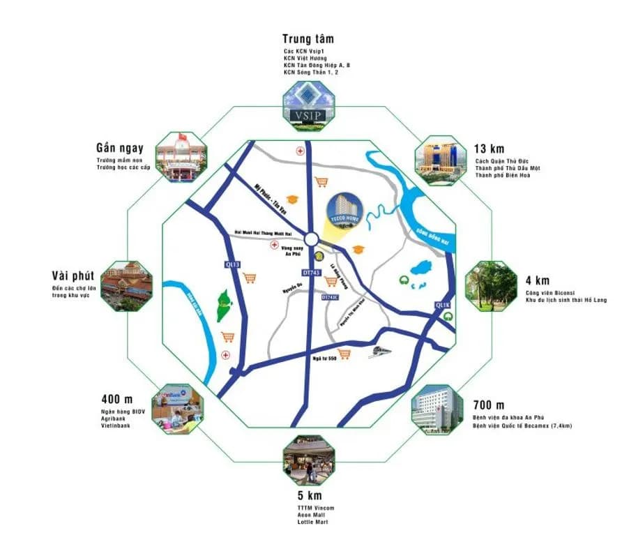 Tecco Home — Thuận An, Bình Dương — ảnh 4