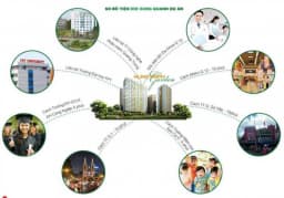Hưng Ngân Garden — Quận 12, Thành phố Hồ Chí Minh — Ảnh 4
