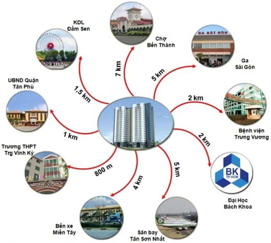 Quang Thái Tower — Tân Phú, Thành phố Hồ Chí Minh — ảnh 4