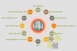 Rivera Park Sài Gòn — Quận 10, Thành phố Hồ Chí Minh — Ảnh 4