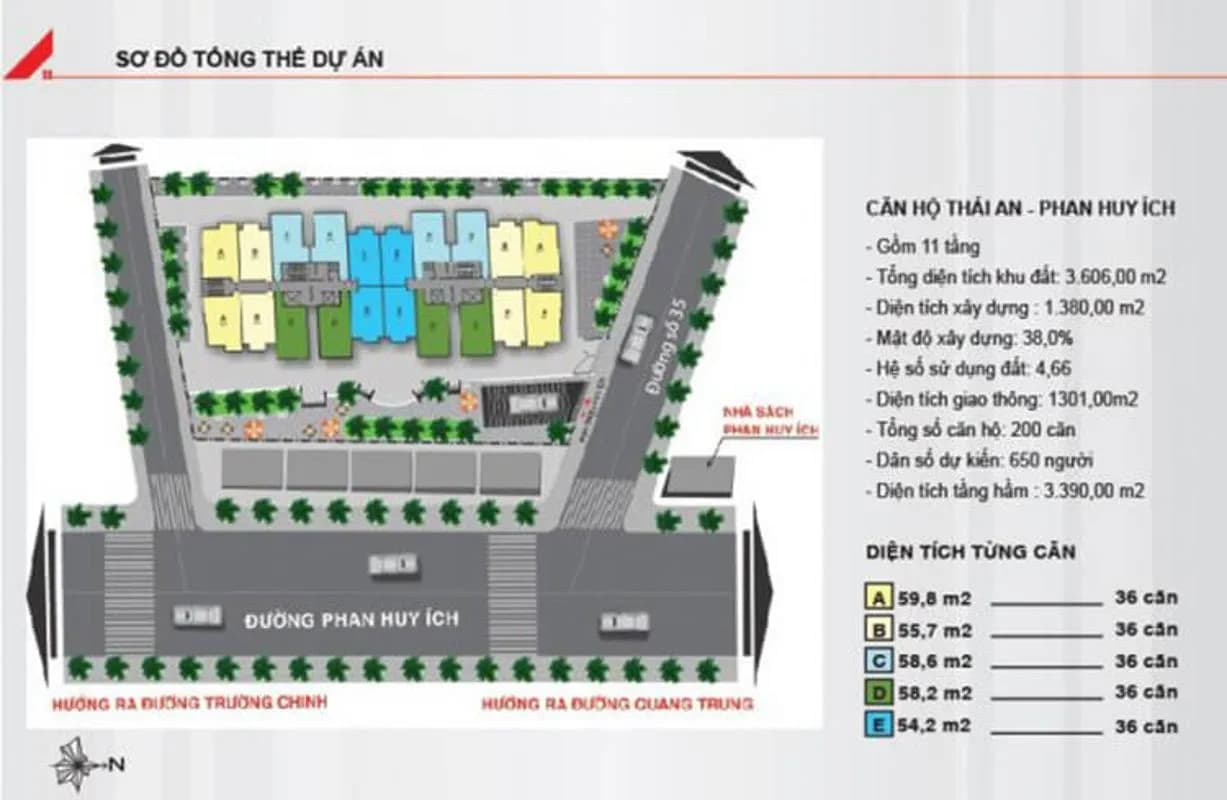 Căn hộ 8X Thái An — Gò Vấp, Thành phố Hồ Chí Minh — ảnh 5