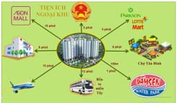 Chung cư Khuông Việt — Tân Phú, Thành phố Hồ Chí Minh — Ảnh 5