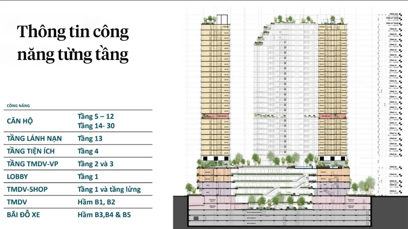 King Crown Infinity — Thủ Đức, Thành phố Hồ Chí Minh — ảnh 5