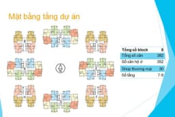 Phú An Center — Quận 12, Thành phố Hồ Chí Minh — Ảnh 5