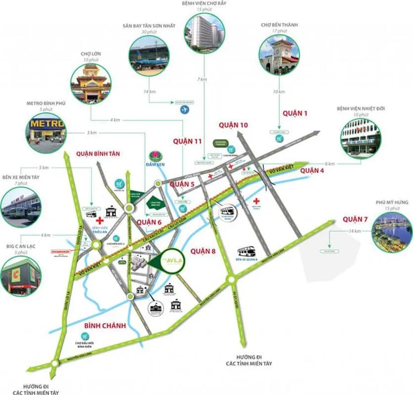 The Avila 2 — Quận 8, Thành phố Hồ Chí Minh — ảnh 5