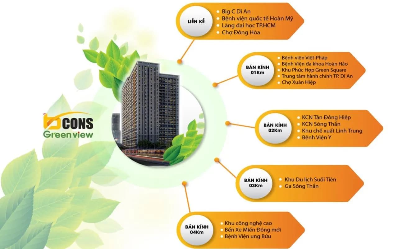 Bcons Green View — Dĩ An, Bình Dương — ảnh 6