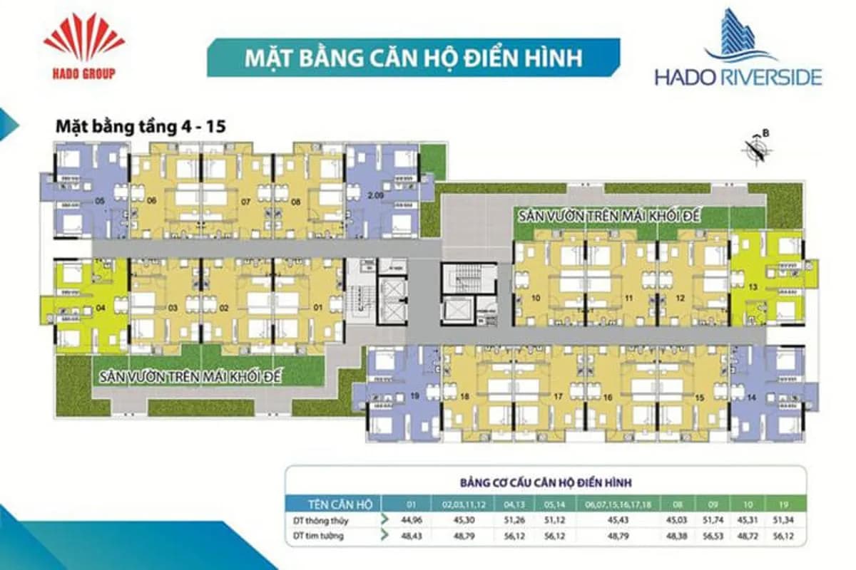 Hà Đô Riverside — Quận 12, Thành phố Hồ Chí Minh — ảnh 6
