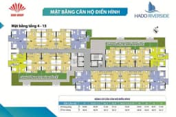 Hà Đô Riverside — Quận 12, Thành phố Hồ Chí Minh — Ảnh 6