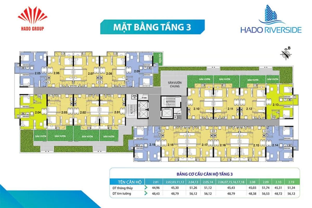 Hà Đô Riverside — Quận 12, Thành phố Hồ Chí Minh — ảnh 7