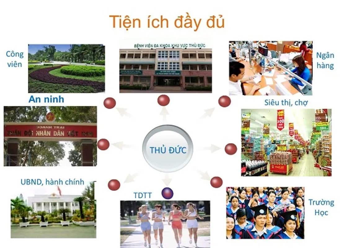 4S Riverside Linh Đông — Thủ Đức, Thành phố Hồ Chí Minh — ảnh 7