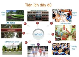 4S Riverside Linh Đông — Thủ Đức, Thành phố Hồ Chí Minh — Ảnh 7