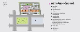 Saigon Metro Park — Thủ Đức, Thành phố Hồ Chí Minh — Ảnh 8