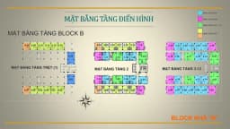 Ehomes S — Quận 9, Thành phố Hồ Chí Minh — Ảnh 9
