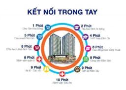 Summer Square — Quận 6, Thành phố Hồ Chí Minh — Ảnh 9
